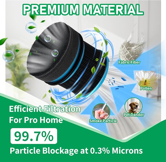 Replacement HEPA Filters for Bissell PowerClean Cordless Vacuum 4039, 4241, 4052, 4026, 4137, 4031, 4051, 4205, 2 HEPA Filters, 4 Foam and 4 Pleated Pre-Motor Filters