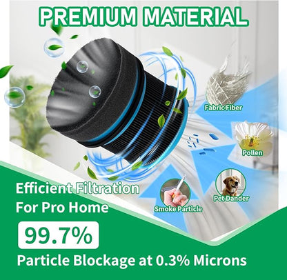 Replacement HEPA Filters for Bissell PowerClean Cordless Vacuum 4039, 4241, 4052, 4026, 4137, 4031, 4051, 4205, 2 HEPA Filters, 4 Foam and 4 Pleated Pre-Motor Filters