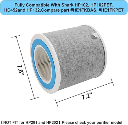 HP102 True HEPA Replacement Filter Compatible with Shark Air Purifier HP100, HP102, HC450, HC451, HC452, HC455, Compares to Part # HE1FKBAS and HE1FKPET, 2 Pack