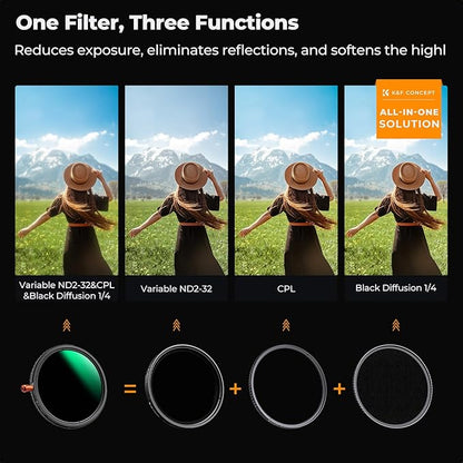 K&F CONCEPT 95mm Black Diffusion Mist Effect 1/4 & Variable ND2-32(1-5 Stops) & Circular Polarizing Filter CPL-in 1 HD Lens Filter with 28 Multi-Coatings for Camera Lenses (Nano-X Series)
