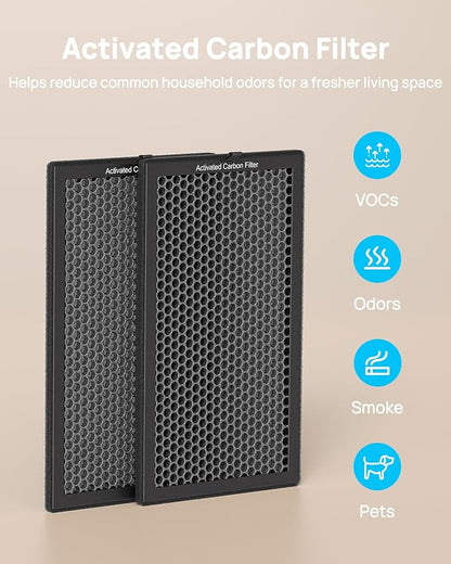 AP400 Official Genuine Replacement Filter Set, 4-Pack with 2 H13 True HEPA Filters and 2 Activated Carbon Filters, Designed by Original Manufacturer, Easy Installation