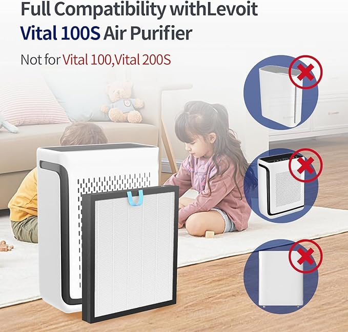 Vital 100S Replacement Filter for LEVOIT Vital 100S and 100S-P Air Purifier, 3-in-1 Efficiency Activated Carbon 100s Filter, Vital 100S-RF, LRF-V102-WUS,2pack white