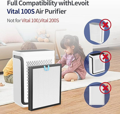 Vital 100S Replacement Filter for LEVOIT Vital 100S and 100S-P Air Purifier, 3-in-1 Efficiency Activated Carbon 100s Filter, Vital 100S-RF, LRF-V102-WUS,2pack white