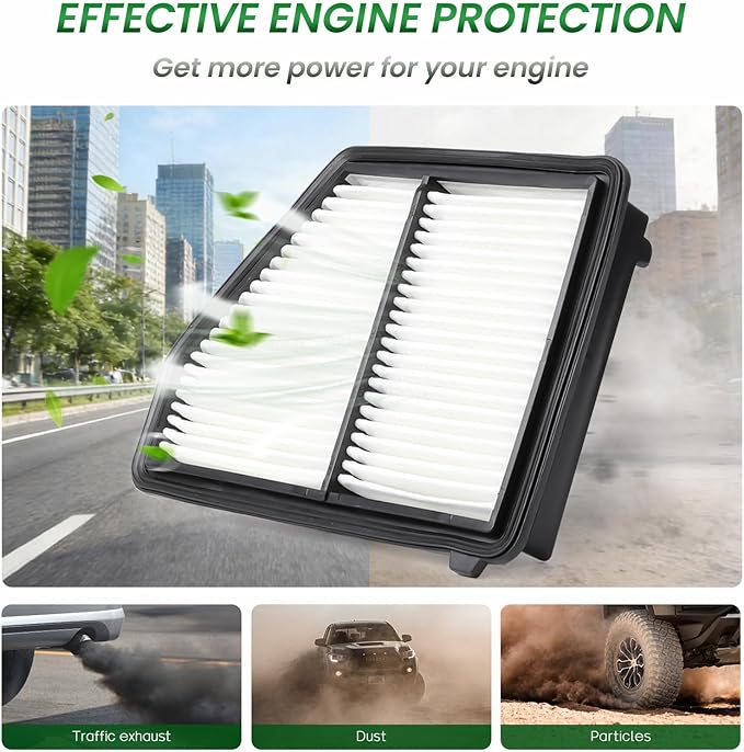 Engine & Cabin Air Filter Compatible with Honda Civic 2.0L (2016-2024), HR-V 2.0L (2023-2025), Replace for CF11182, CA12051