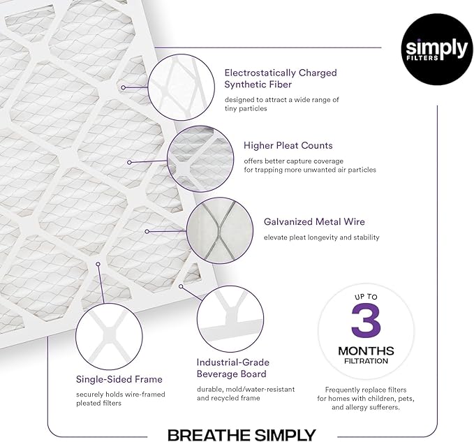 Simply 10x10x1 Air Filter, Merv 13, 6 Pack, For Home AC Furnace & HVAC (Actual Size: 9.75"x9.75"x0.75") DUST, Pet, & Allergy Control
