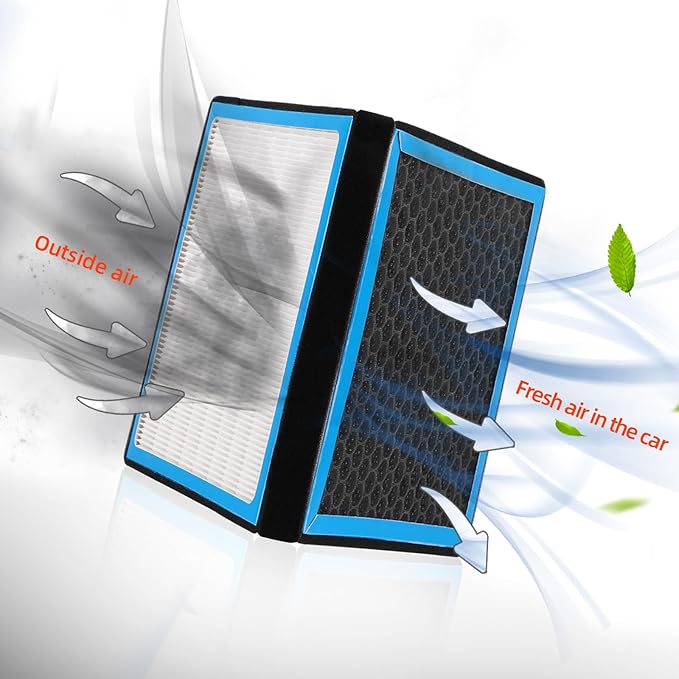 6040C Cabin Air Filter CF11183 with Nutshell Activated Carbon Compatible with Jeep Grand Cherokee 2011-2021 Dodge Duranco 2011-2023, Grand Cherokee WK 2022.