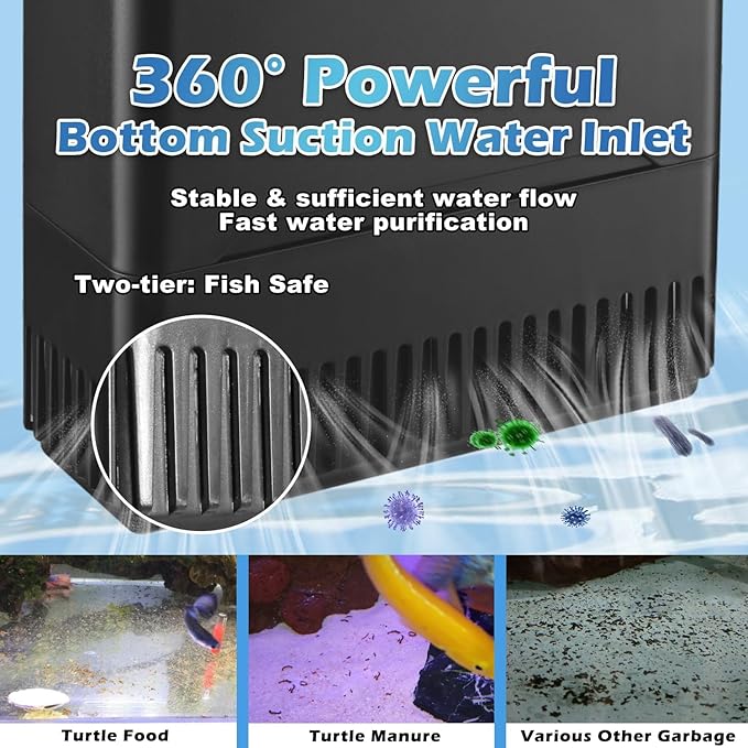 Turtle Tank Filter w/ U-V Light for Large 40-150 Gal Tank 4-Stage Flow Adjustable Low Water Level Internal Deodorization Green Clean Machine Killing Cloudy Saltwater Freshwater Aquarium Crystal Clear