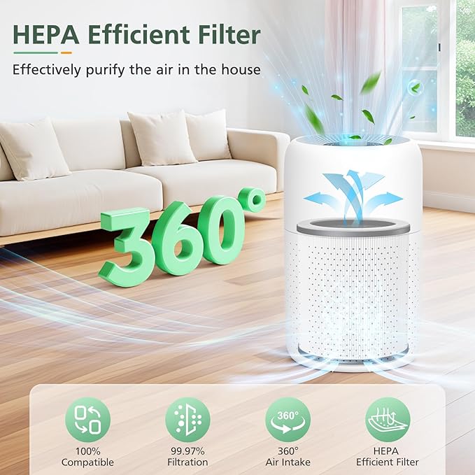 P60 Replacement Filters for YARIKI/TPLMB P60 Air Purifier, for Vhoiu KJ50 Air Purifier, 3 Layer Filtration with Nylon Pre-Filter, HEPA Filter & Carbon Filter, 4 Pack