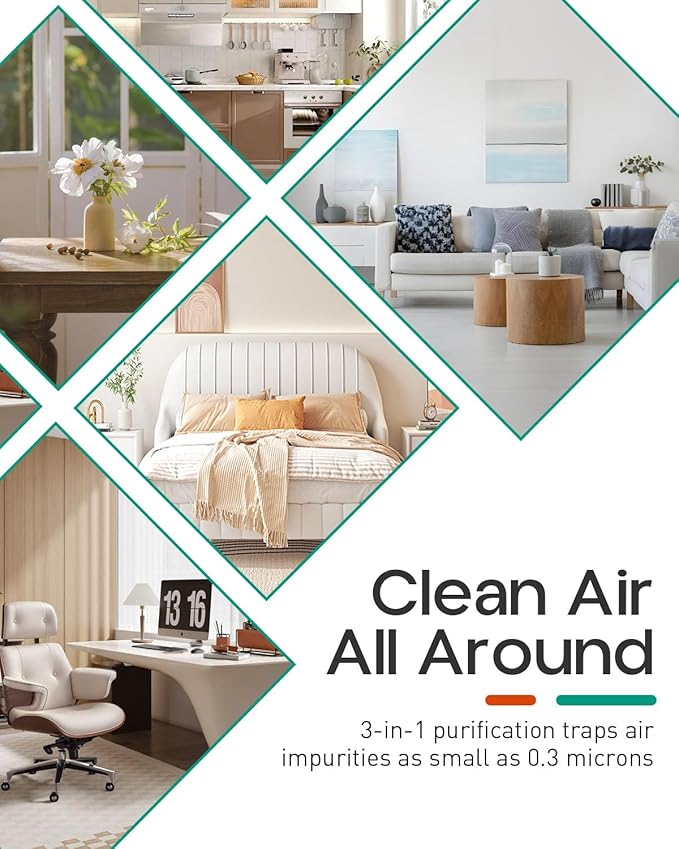 Replacement Filter Compatible with Air Doctor AD3000 AD3000M AD3000Pro Air Cleaner Purifier, Not for AD3500 Version, Includes 2 VOC Carbon Filters + 4 Pre-filters