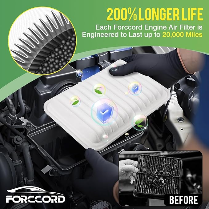 Cabin & Engine Air Filter Fit for Toyota Corolla 2009-19, Matrix 2009-14, Yaris 2007-18, Scion xD 2008-14, Vibe 2009-10 Activated Carbon Cabin Filter Replace#CF10285 CA10190 Car Accessories