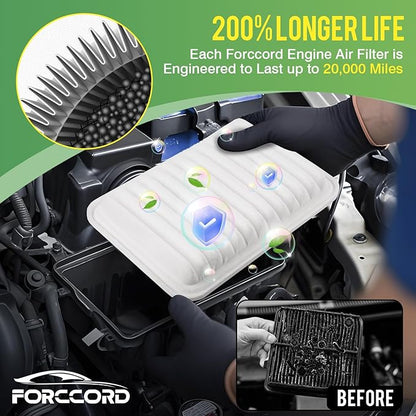 Cabin & Engine Air Filter Fit for Toyota Corolla 2009-19, Matrix 2009-14, Yaris 2007-18, Scion xD 2008-14, Vibe 2009-10 Activated Carbon Cabin Filter Replace#CF10285 CA10190 Car Accessories