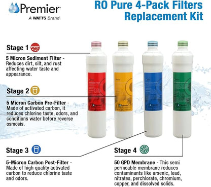 Watts Premier 1R-1Y-1B-1G RO-Pure Push Button Replacement Filter Kit