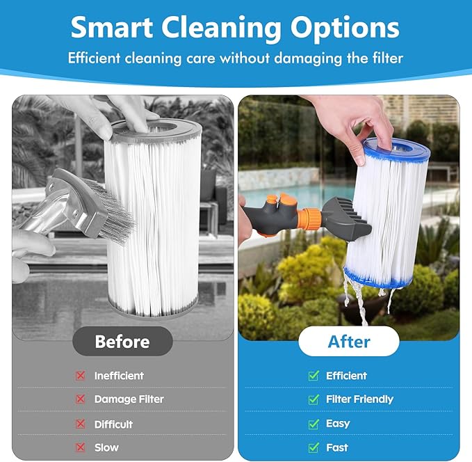 Pool Cartridge Filter Cleaner, Spa Filter Cleaner for Hot Tub Pool, Sturdy & Durable Comb Pool Filter Cartridge Cleaning Tool for Hot Tub, Clears Leaves, Debris, Filter Cartridge for Pool