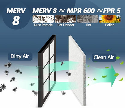 MERV 8 Air Vent Filters,20" x 98" Cut to Fit Air Filter (60+ Filters),Electrostatic Filter Media for Air Vents,Air Conditioner,HVAC,Registers,Grilles,Includes 48 Adhesive Hooks
