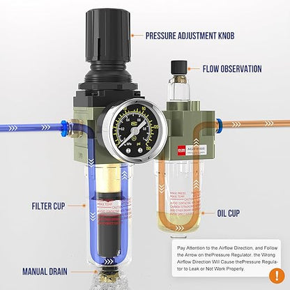 Auto Drain NPT 1/4 Air Regulator with Gauge,Air Compressor Water Separator with Accessories,Pneumatic Compressed Air Filter Pressure Oil Trap