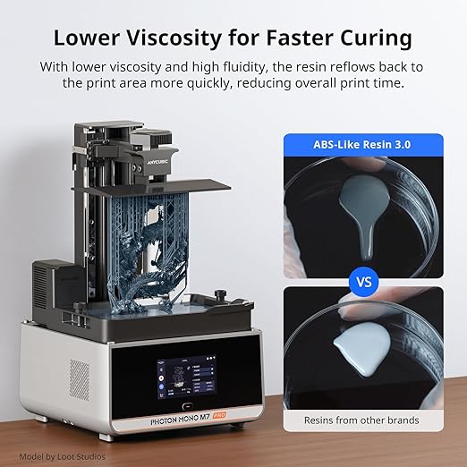 ANYCUBIC ABS-Like Resin 3.0, 3D Printer Resin with Enhanced Strength and Toughness, High Precision and Minimal Shrinkage, Wide Compatibility for All LCD Resin 3D Printers (HD Grey, 4kg)