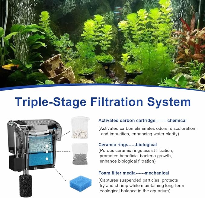 Aquarium Media Maintenance Kit Replacement for Fluval AC30 Power Filter, Three-Stage Filter Media Kit, Includes Replacement Bio Foam, Activated Carbon & Ceramic Rings, for 10-to-30 Gallon Aquariums