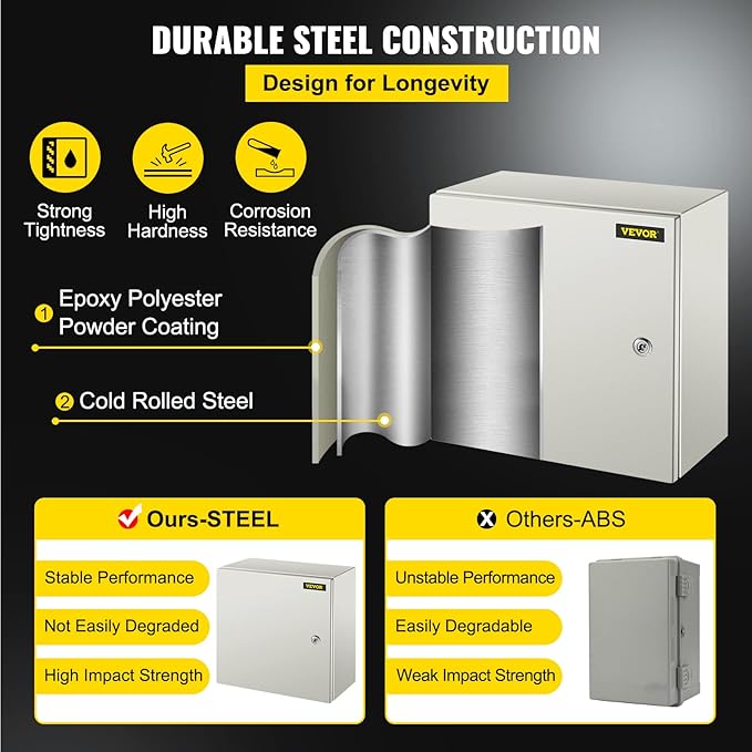 VEVOR NEMA Steel Enclosure, 16 x 16 x 8'' NEMA 4X Steel Electrical Box, IP66 Waterproof & Dustproof, Outdoor/Indoor Electrical Junction Box, with Mounting Plate
