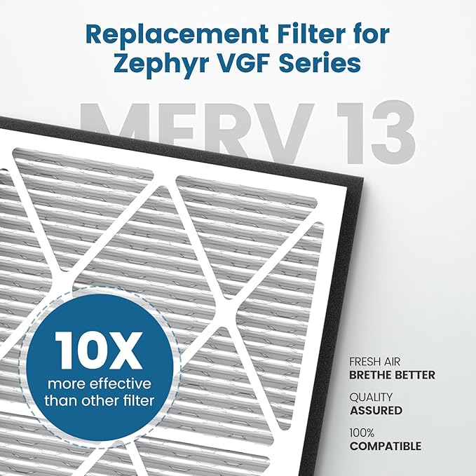 20x30x3 MERV 13 Air Filter Compatible with Zephyr VGF Series 20x30x3 Whole Home Deep Pleated Return Air Grille Filter, MERV 13 Air Filtration System, White 2 Pack