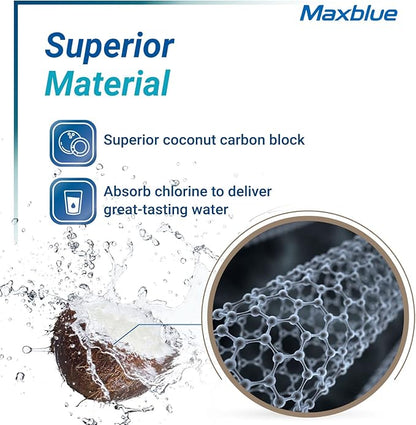 Maxblue Replacement for GE® RPWFE®, RPWF (with CHIP) Refrigerator Water Filter, Compatible with WSG-4, WF277, GFE28GMKES, PFE28KBLTS, GFD28GSLSS, PWE23KSKSS, GYE22HMKES, DFE28JSKSS, 4 Filters