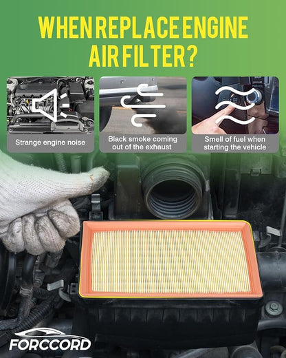 2-Pack Engine Air Filter Fits for 2023-18 Volkswagen Tiguan, 2023-15 GTI, 2018-15 Golf, 2017-17 Polo, 2023-19 Q3, 2018-13 A3, 2023-14 S3 Air Filter Replacement# 5Q0129620B Car Accessories