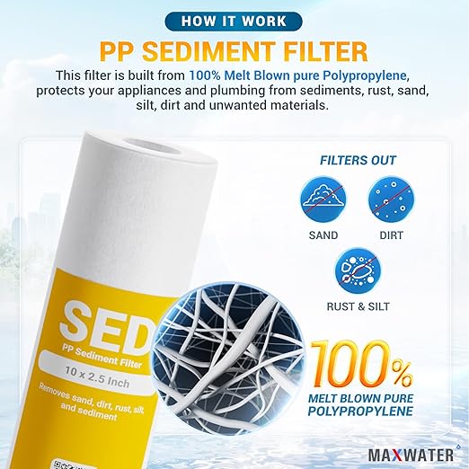 Max Water 2 Stage (Sediment, Odor & Improving Taste) Whole House 10 inch, Standard Water Filtration System with Pressure Gauge - Clear Housing - Sediment + CTO - ¾ Inlet/Outlet