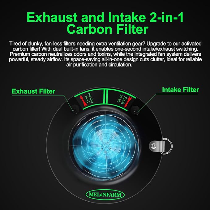 MELONFARM Dual-Fan Air Filter 4 Inch Dual-fan power boosts air circulation, Controller for Odor Control, Grow Tent,Air circulation in confined spaces