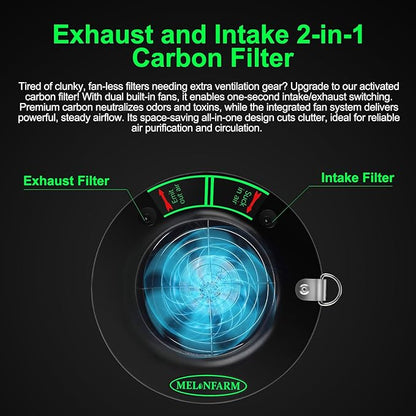 MELONFARM Dual-Fan Air Filter 4 Inch Dual-fan power boosts air circulation, Controller for Odor Control, Grow Tent,Air circulation in confined spaces