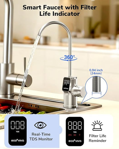 Ecoviva E8 800 GPD Reverse Osmosis Water Filter