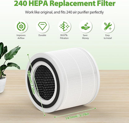 240 HEPA Replacement Filter Compatible with Puro 240 Air Purifier, 3 in 1 Grade Filtration HEPA 14 with Activated Carbon for 99.97% Air Pollutants Home Room, 240 Replacement HP-14 Filter, 2 Pack