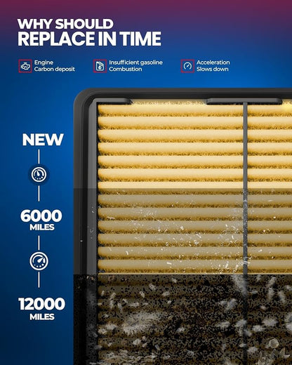 KAX Engine Air Filter, CA9361 Replacement for Acura MDX V6 3.5L 2001 2002-2006, Honda Pilot V6 3.5L 2003 2004 2005 2006 2007 2008, Advanced Air Filter Media, Increased Acceleration