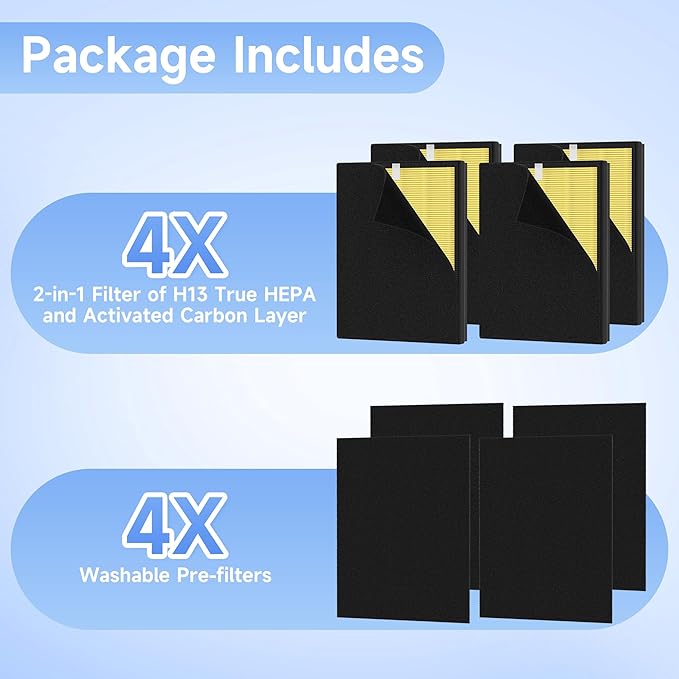 4 Packs KJ190L Pet Care Replacement Filter Compatible with MOOKA KJ190L Air Purifi-er, Washable 3-Stage Filtration for Smoke, Pollen, Dust, Hair, Activated Carbon for Odor & Dander Control, Yellow