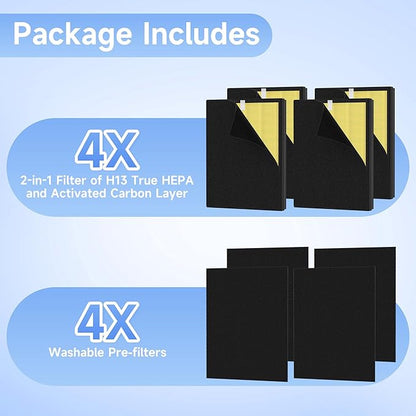 4 Packs KJ190L Pet Care Replacement Filter Compatible with MOOKA KJ190L Air Purifi-er, Washable 3-Stage Filtration for Smoke, Pollen, Dust, Hair, Activated Carbon for Odor & Dander Control, Yellow