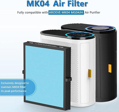 2 Pack MK04 Air Filter Replacement for AROEVE MK04 MG04JH DH-JH04 Air Puri-fier, 4-Layers Premium Filter for Dust, Pet Dander, Smoke for Bedroom and Office Standard Version, Replaces Part# MK04LX
