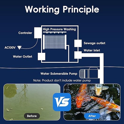 Rotary Drum Filter-3000GPH, 110V-240V High Pressure Cleaning Drum Filter, Fully Automatic Self-Cleaning Filter for Koi Pond, Fish Pond, Aquarium, Fish Farm, Seedling Cultivation Base, Aquaculture