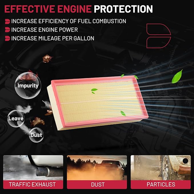 BDFHYK 2PC CA11062 Engine Air Filters Compatible with Land Rover 2020-2023 Defender 110, 2021-2023 Defender 90, 2017-2023 Discovery, 2010-2016 LR4, 2010-2022 Range Rover, 2010-2022 Range Rover Sport