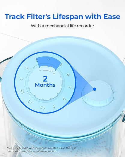 Waterdrop Glass Alkaline Water Filter Pitcher with 1 Filter, Enhances Alkaline Water, Eco-Friendly, 7-Cup, for Home and Office, Reduces PFOA/PFOS, Chlorine, Cadmium, Copper, Mercury, Blue
