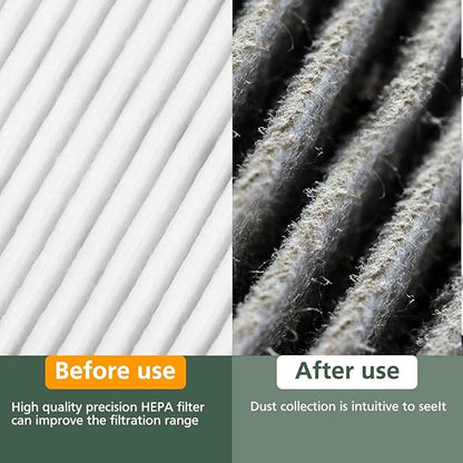 DCV581H DCV580H Vacuum Replacement Filter for DEWALT 20V MAX Wet/Dry VAC DCV580H (Cordless) DCV581H DCV5801H Portable Shop Vac Vacuum 2 Gallon Tank Capacity, Washable and Reusable Hepa Filter, 3 Pack