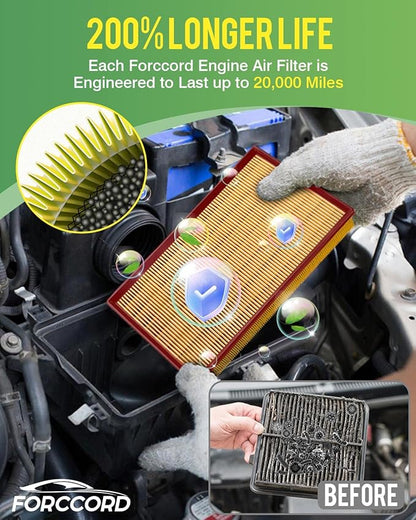 Cabin & Engine Air Filter Fits for Jeep Wrangler 2018-2026 2.0L/3.6L, Gladiator 2020-2026 3.6L Activated Carbon Cabin Filter Replacement 68301863AA 68257030AA Car Accessories