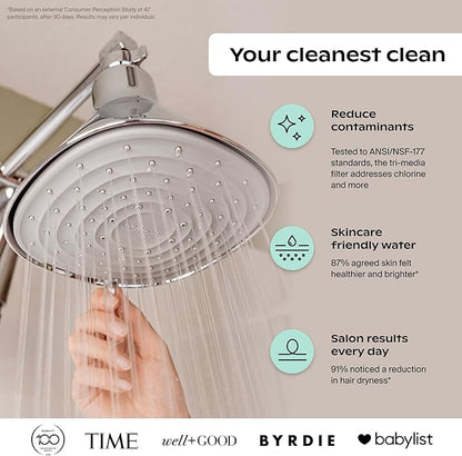 Canopy Filtered Shower Head - High Pressure Shower Head Filter for Hard Water - Shower Filter To Remove Impurities for Healthier Scalp, Skin & Hair - Support Hair Growth & Minimize Breakage - Chrome