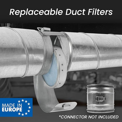 6" Inch Filter Replacement - Round Duct Filter System - G4 Class Filter and Mesh Screen - Dust Collection and Air Purification