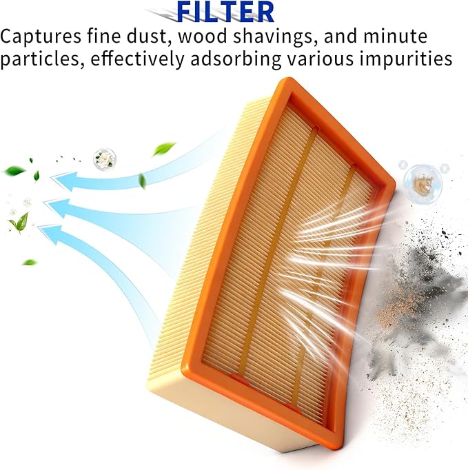 31345012010 Flat pleated dust collector filter cartridge suitable for Fein Turbo I and II series including HEPA and Set models etc Compatible With 9-20-27 9-20-28