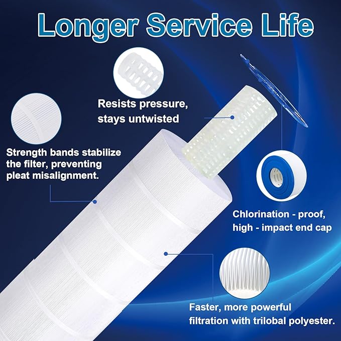 30 sq.ft Hot Tub Filter Compatible with PDM30 Dream Maker Hot Tubs 461269, Filbur FC9940, L x OD: 9 3/4"" x Oval 6-1/4"x5-1/4, NSF Certified, 1 Pack