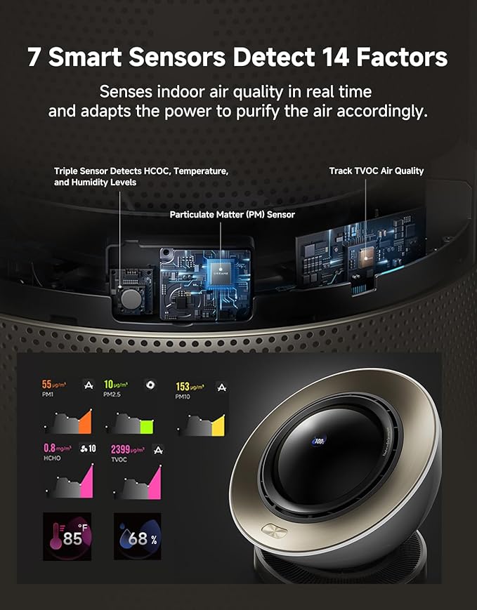Dreame Smart Air Purifier PM10 for Home Large Room, Cleans 7,534 ft² in One Hour with 4 Filters, Dual-way Air Oulets, Al Tracking, Air Quality Monitor with 7 Sensors, 2-in-1 Purifier & Fan, Gold