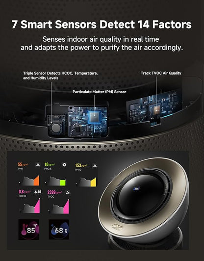 Dreame Smart Air Purifier PM10 for Home Large Room, Cleans 7,534 ft² in One Hour with 4 Filters, Dual-way Air Oulets, Al Tracking, Air Quality Monitor with 7 Sensors, 2-in-1 Purifier & Fan, Gold