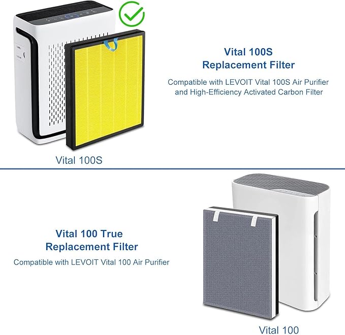 Vital 100S Pet Replacement Filter Compatible for Levoit Vital 100S Air Pu-ri-fier, 3 in 1 Filtration,Dust Pet Dander Filter&Pet Odor Activated Carbon Filter, Vital 100S-RF-PA(LRF-V102-YUS), Yellow, 2P