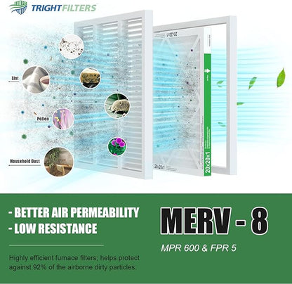 20x20x1 Air Filter 2 Pack, Durable MERV 8 Pleated Home HVAC AC Furnace Filters, Lightweight Compact Air Conditioner Filter Replacement