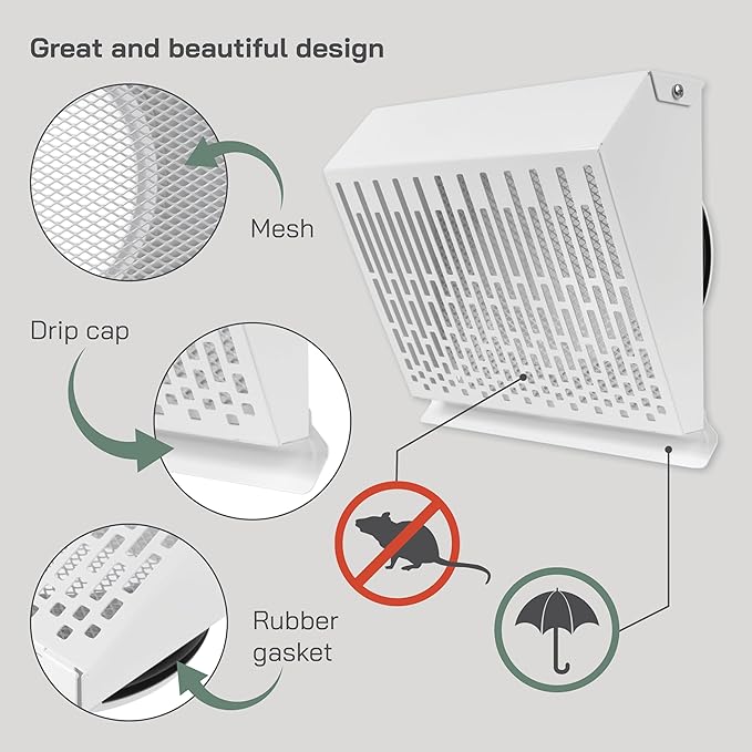Vent Systems 6" Inch Exhaust Vent Cover with Rubber Gasket - White Galvanized Steel - Robust and Weatherproof Outdoor Air Exhaust Box - Duct or Surface Mounting - Rain and Snow Protection