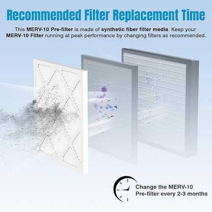 1 Pack HEPA Filter Replacement for TOOLBOOX 650/750/970CFM Air Scrubber
