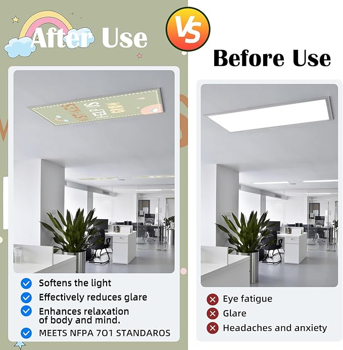 Fluorescent Light Covers - Classroom Covers for Ceiling Lights, 1 PCS 4 x 2 Feet Magnetic Light Filters, Classroom, Office Decor (Mistakes Help us Grow)